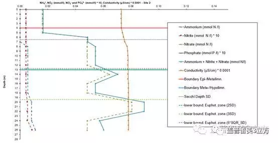 德国哥廷根XLAB科学夏令营(10-12年级,大一、大二) 德国哥廷根XLAB科学夏令营(10-12年级,大一、大二)