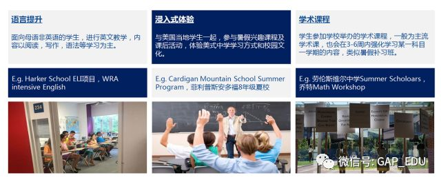 2018美国中小学夏校、夏令营详解