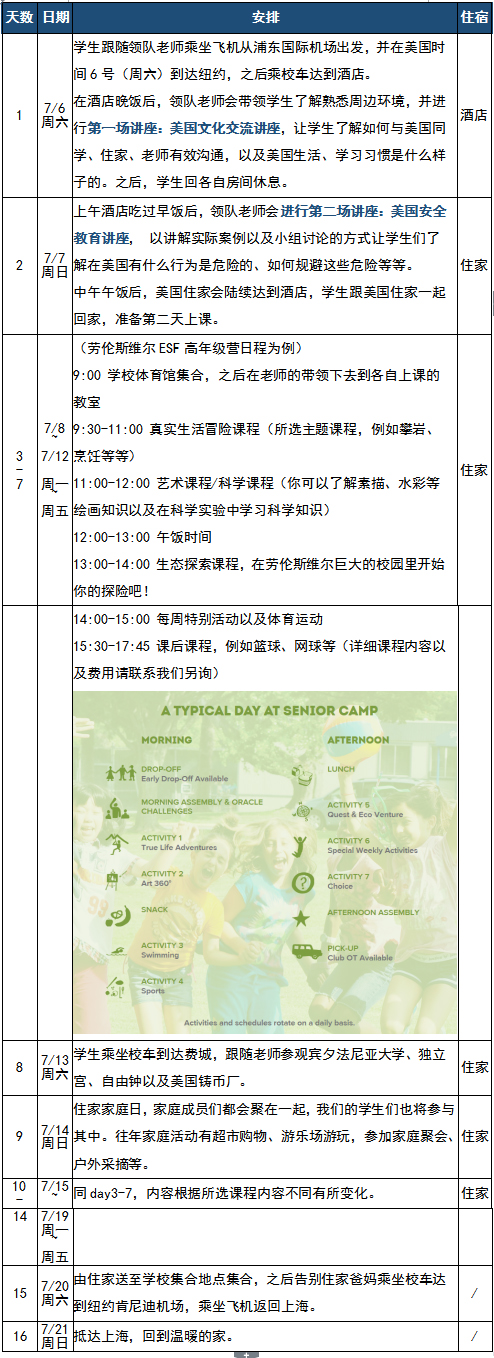 2020年美国普林斯顿浸入式夏校