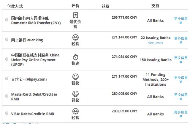 美国行前干货（中篇）省钱特辑，手把手教你汇学费和＂买买买＂