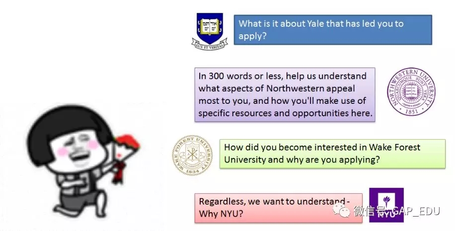美国大学School Research指南 美国大学School Research指南