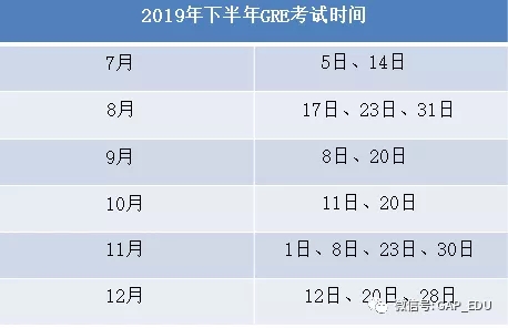 2019下半年标化考试时间表