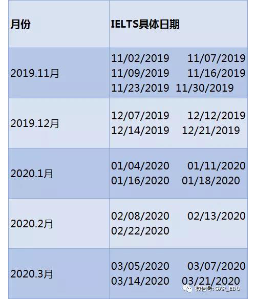 2020年八大标化考试时间一览表