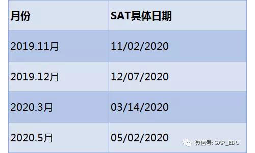 2020年八大标化考试时间一览表