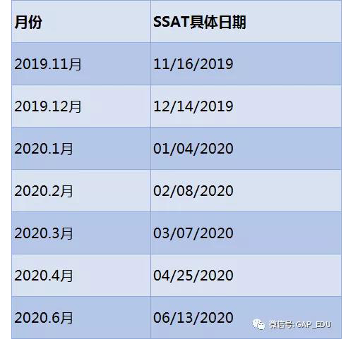 2020年八大标化考试时间一览表