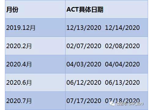 2020年八大标化考试时间一览表