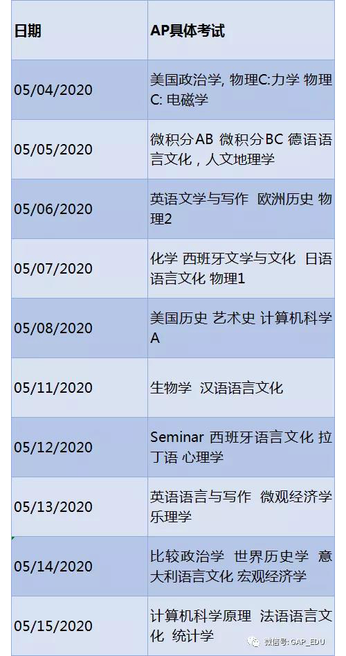 2020年八大标化考试时间一览表