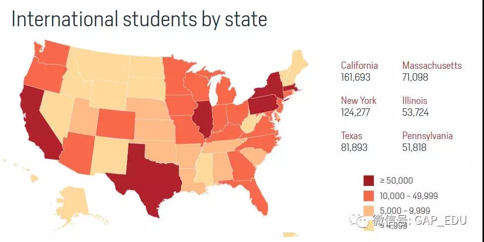 2019美国门户开放报告深度解读：生源、专业、院校、区域动向详解