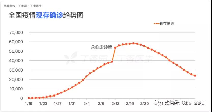 疫情影响 | 海外留学生现状如何？准留学生还能照常申请吗？